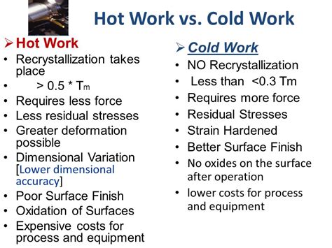 hot work and cold work